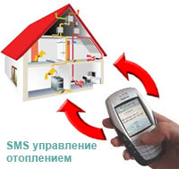 Электромонтажные работы в загородных домах. Монтаж GSM оповещений. Установка роутера 3G, Wi-Fi. 